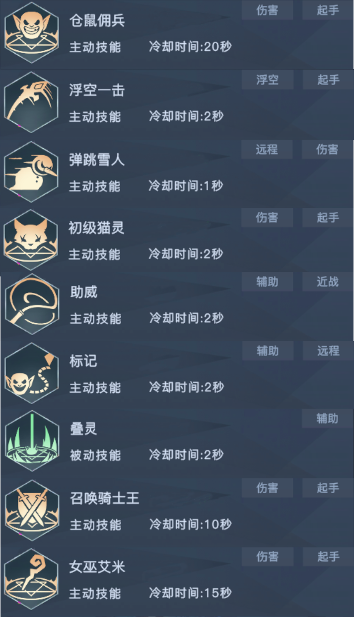 《荣耀全明星》新区冲级丨全职业刷图技能选择