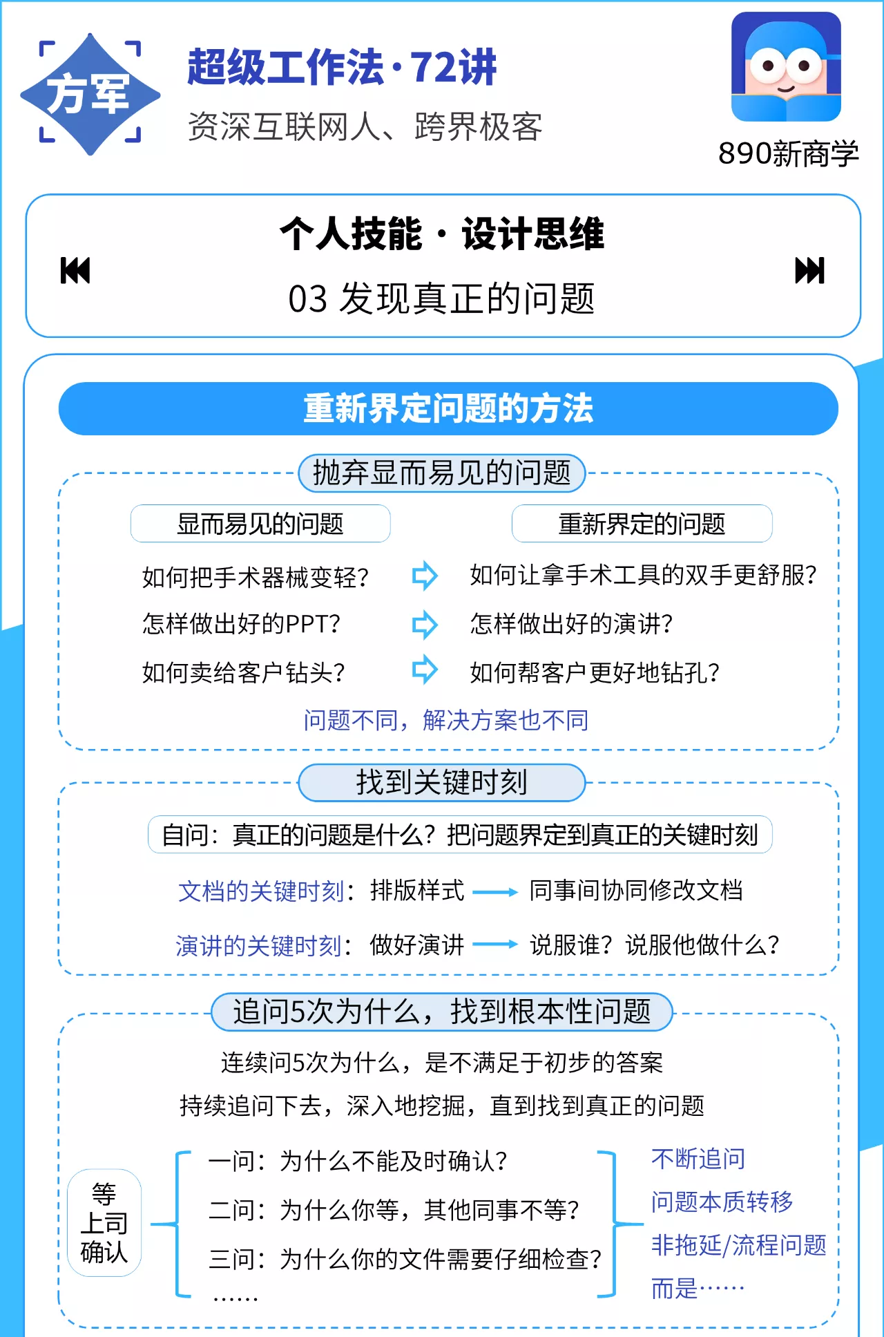 资深互联网大佬15年经验总结的「超级工作法」