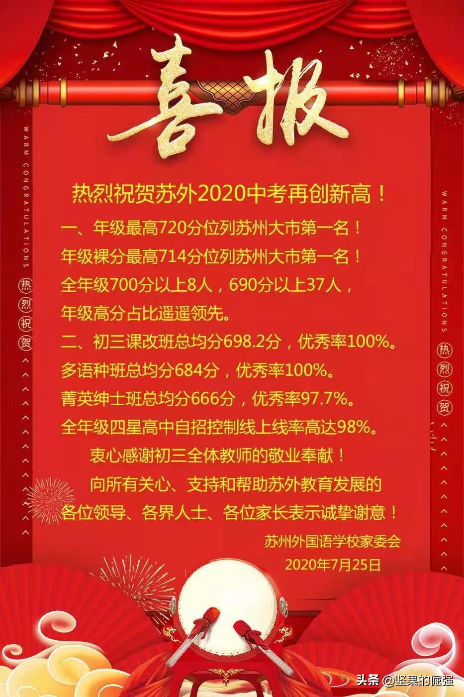 苏州市九所优质民办初中，附四星级高中达线率