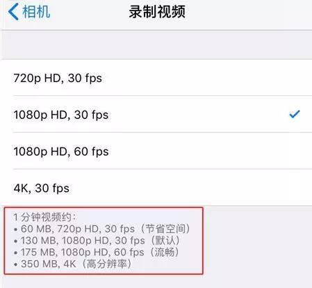 iPhone  XS  Max  不知道这六个拍照小技巧都白买了