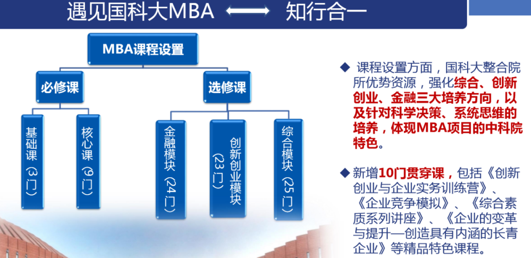 连续5年入选「中国最具影响力MBA」TOP5：中国科学院大学MBA