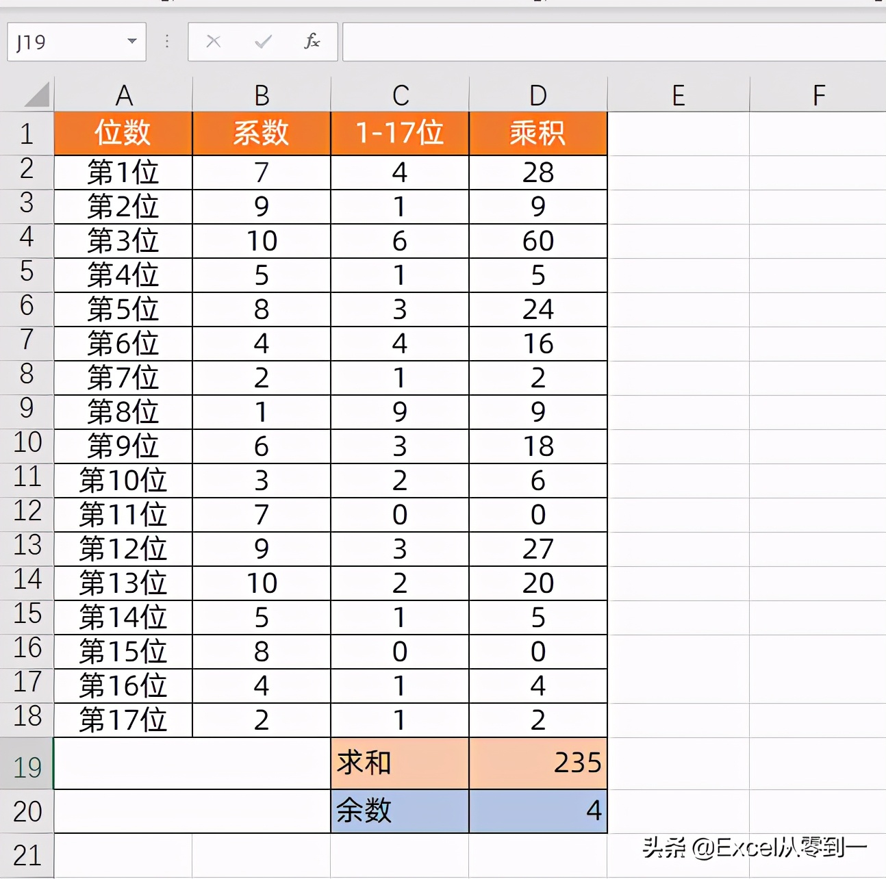 身份证号为什么会出现X，它是如何编码的，这篇文章告诉你答案