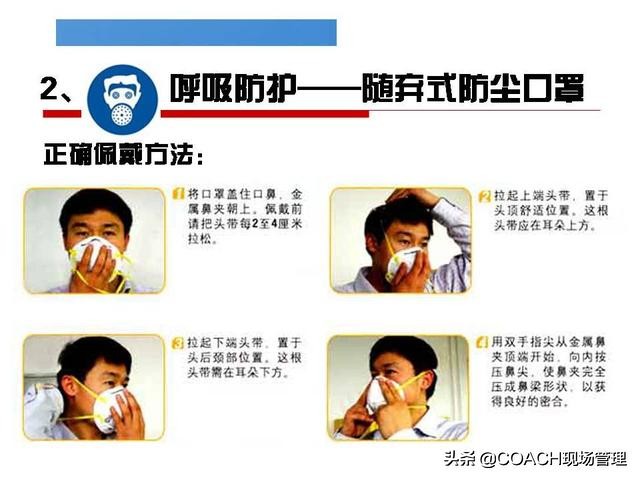 现场管理（安全）-精美又实用的劳保用品如何选用与配备