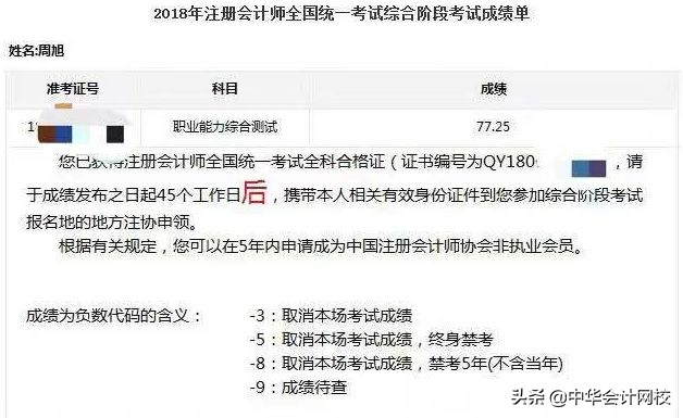 10年8证！考证大神揭秘CPA综合阶段提分秘诀来了