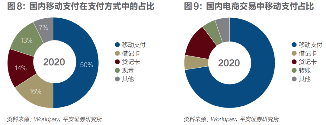 掘金數(shù)字人民幣 |《財(cái)經(jīng)》封面