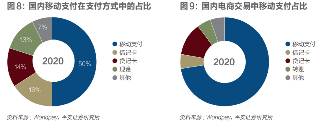 掘金数字人民币 |《财经》封面