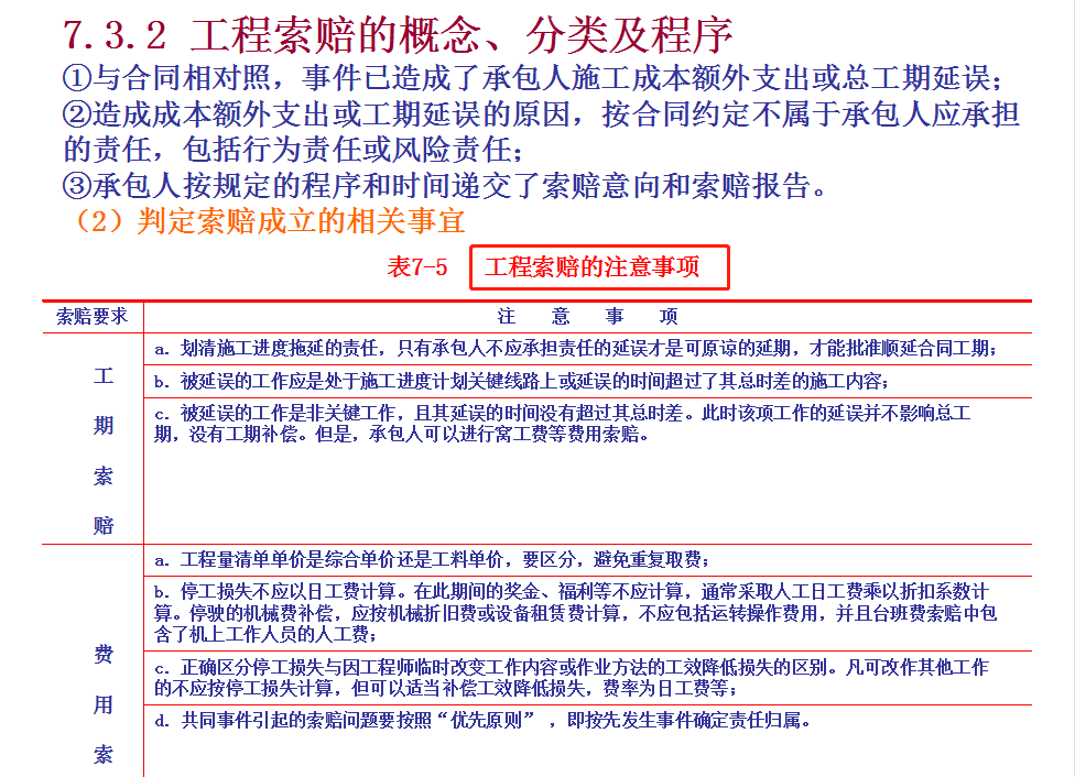 工程利润太低怎么办？中建25套签证索赔资料解决问题，含实例模板