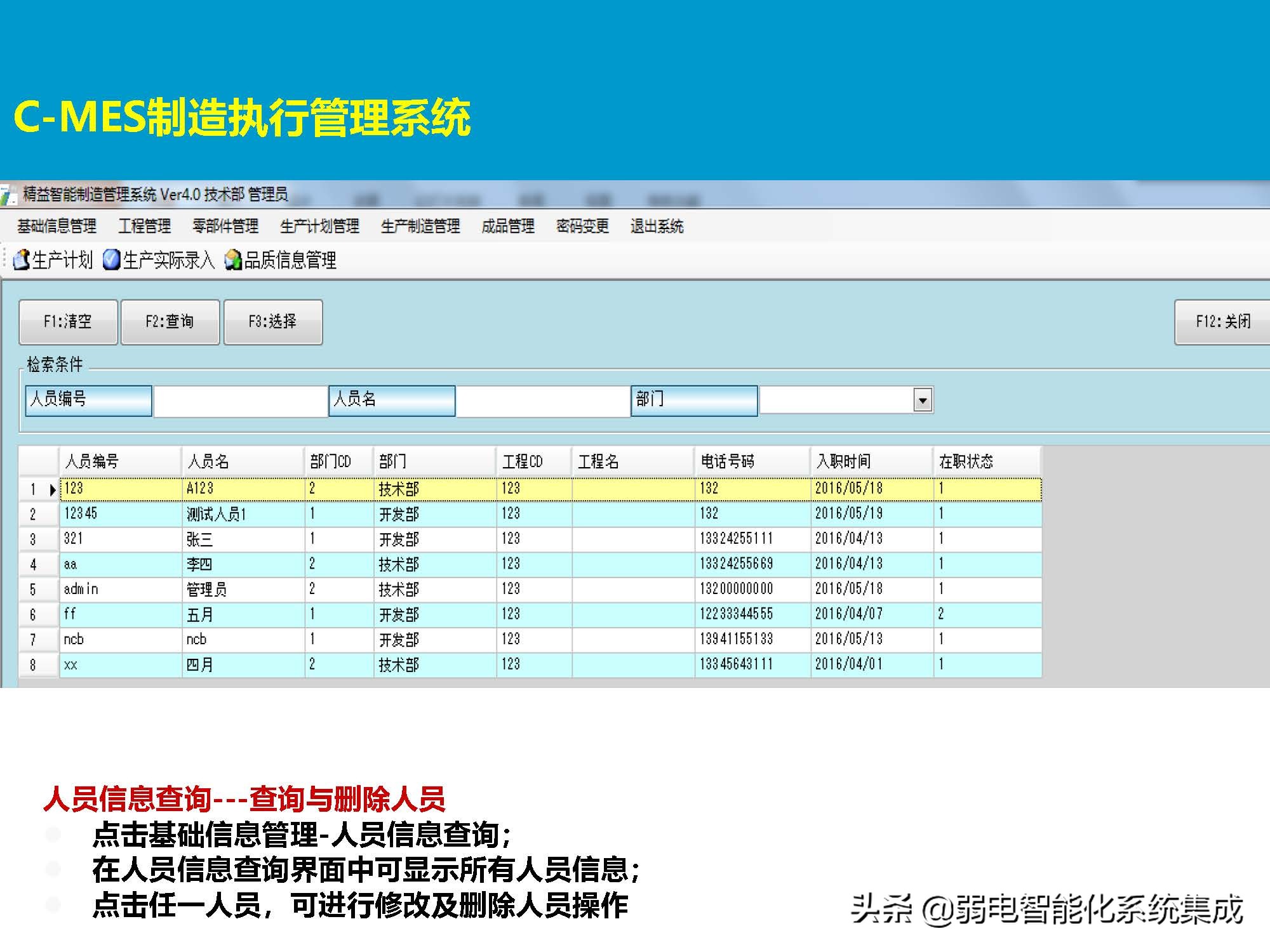 MES系统解决方案