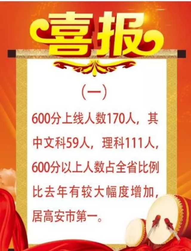 2019宜春高考喜报大合集，带你领略名校风采！（建中考家长收藏）