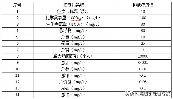 科力迩