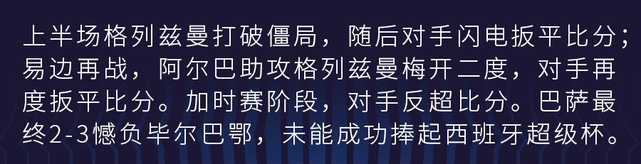 毕尔巴鄂竞技vs巴萨比分(巴萨2-3憾负毕尔巴鄂，无缘西超杯冠军)