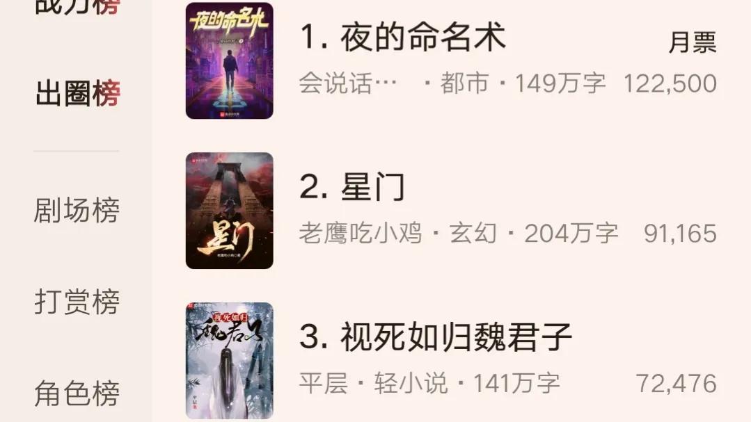 视死如归魏君子：新人作者又出猛虎！有觉醒年代内味了