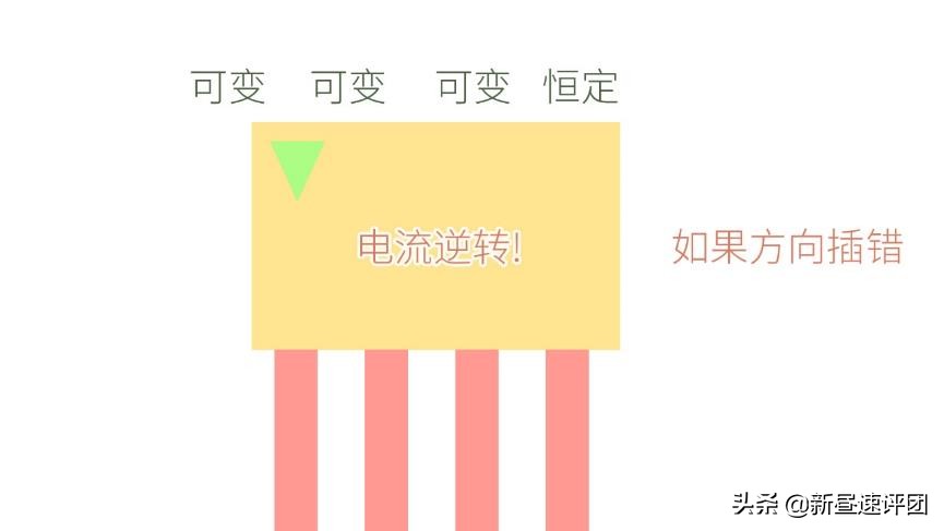 機(jī)箱內(nèi)的RGB也有門道?一文解析讓你看懂12V RGB和5V ARGB的機(jī)密