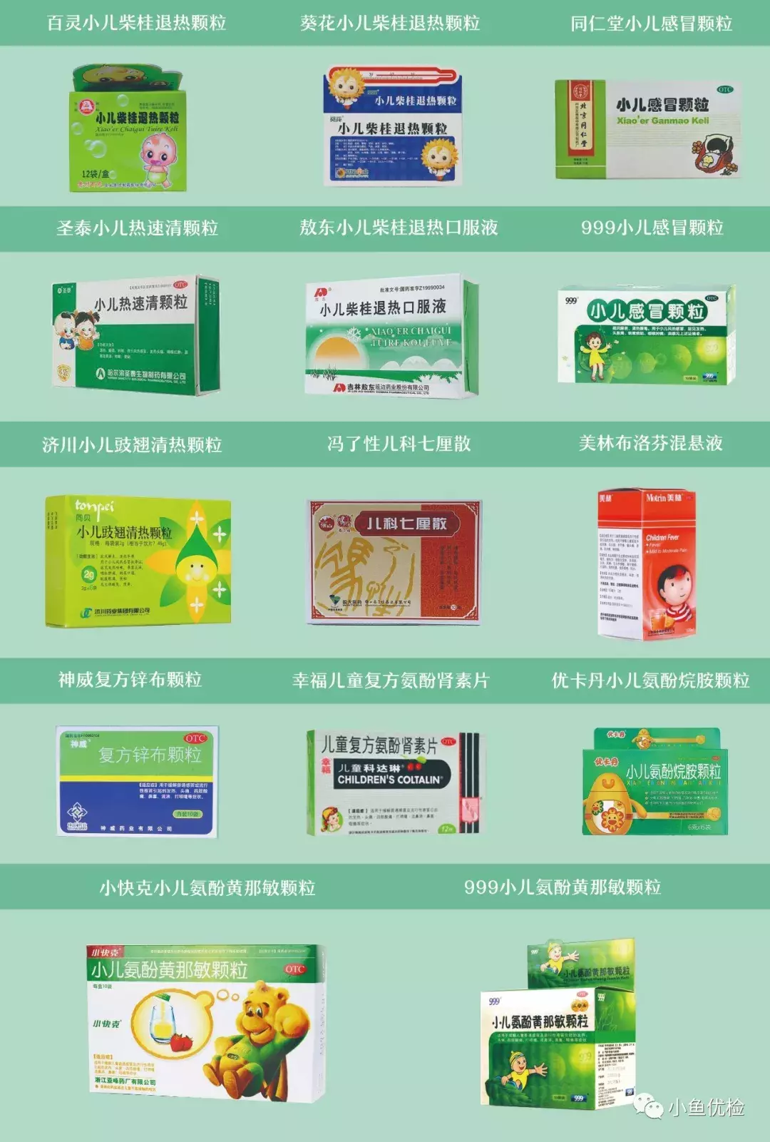 315测评丨15款小儿感冒发烧用药全测评,走心献上!