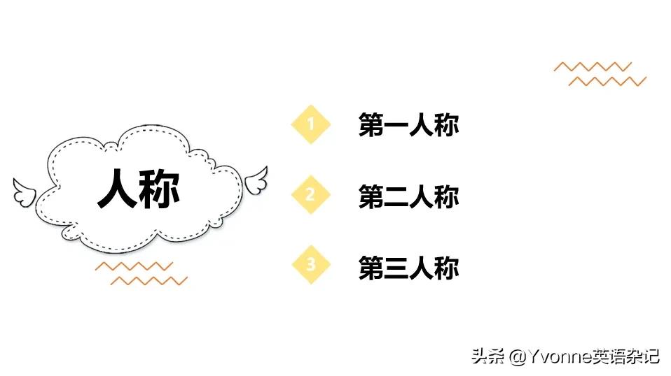 快速搞定“英语第三人称单数”, 你值得拥有