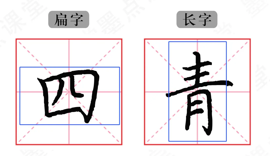字体结构怎么学？掌握这10点，写好80%以上汉字
