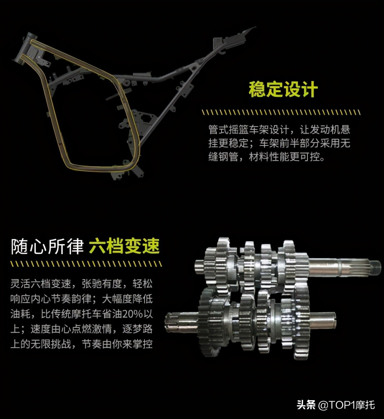 力帆KPS250上市 售价15680元 到手只要13680元 限量35台