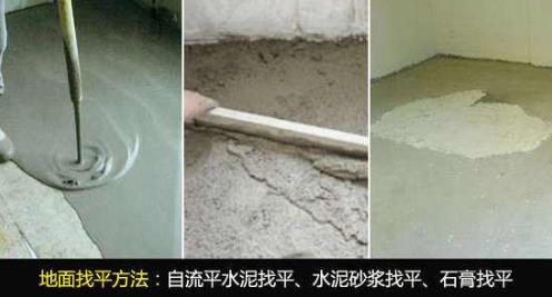 劳亚尔(防水材料，哪些地方用？用什么材料？具体做多高？做几次？)