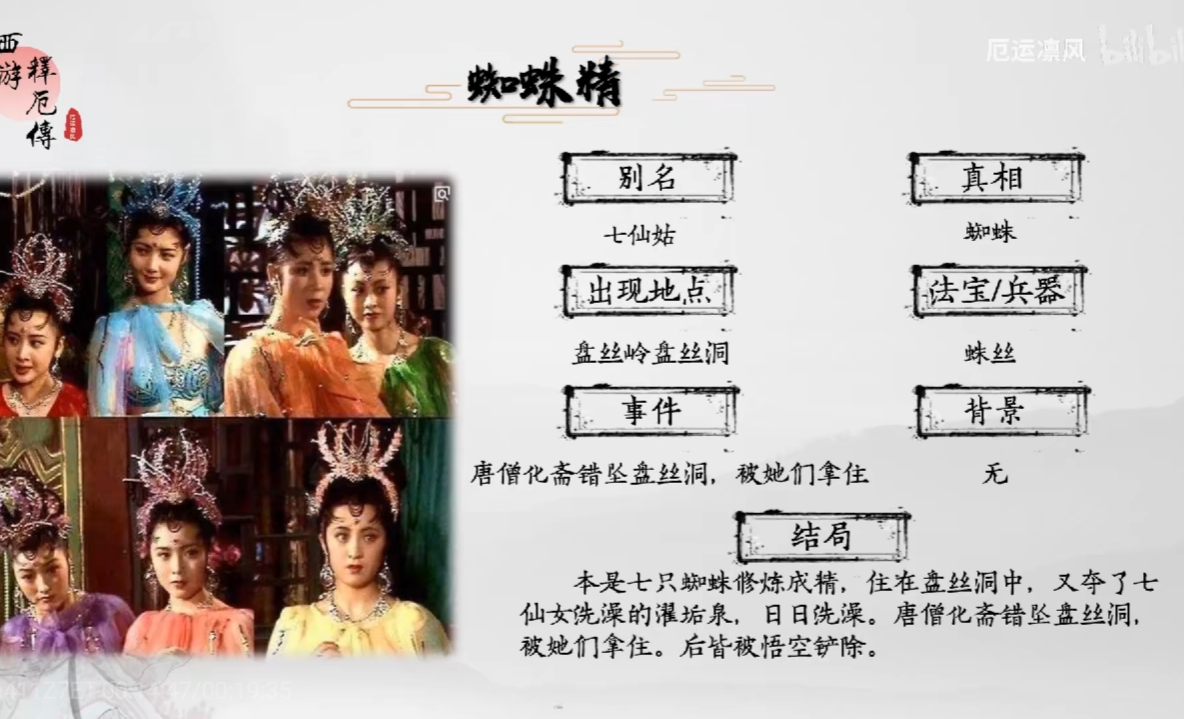 西游记妖怪全介绍