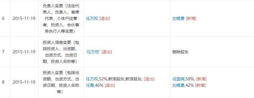 贵州涉黑组织豪车拍出370多万，背后“老板”曾放高利贷