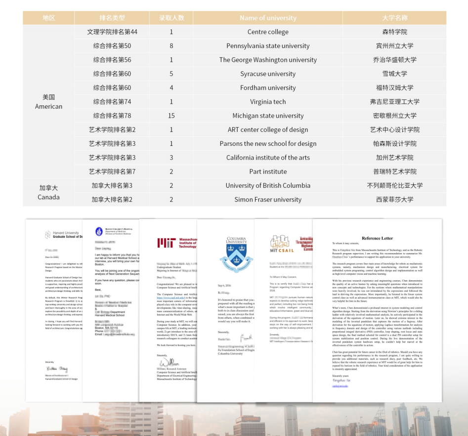 明晚7点！广东实验中学越秀学校国际部即将亮相京领择校展
