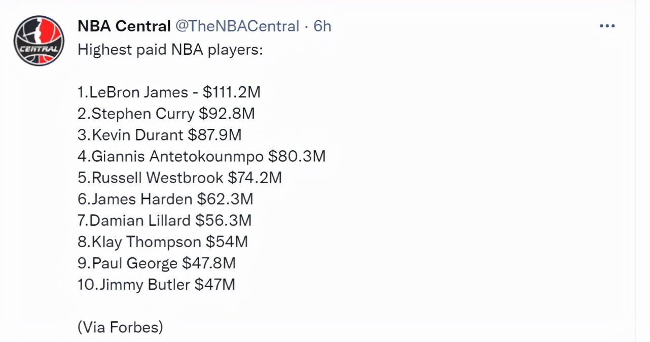 NBA年薪排行榜(NBA球员年收入排名出炉！詹姆斯超1.1亿居首，库里第二杜兰特第三)