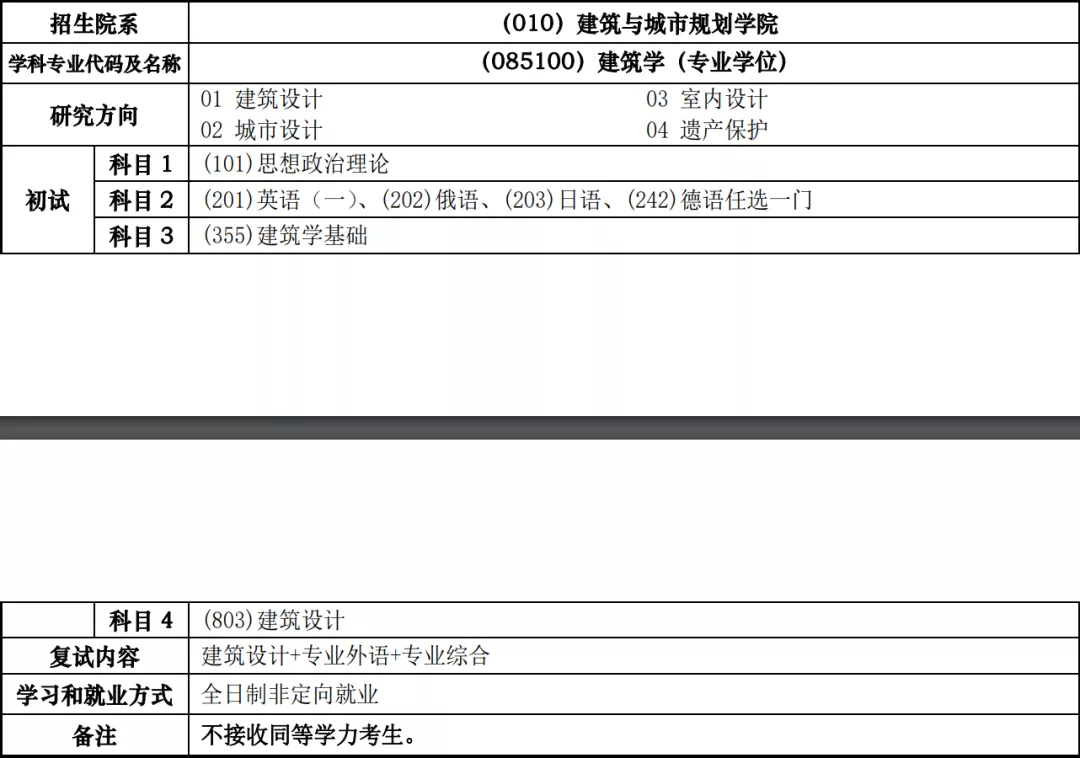 同济大学建筑学考研全解析！国内顶尖的建筑学有多难？
