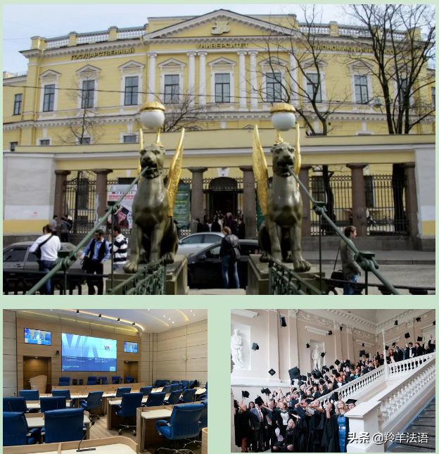 2021 QS 俄罗斯前20综合性大学排名