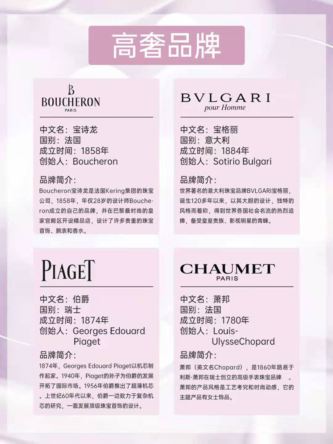 大牌珠寶排名，Gucci和Dior、愛馬仕連前十都進不了