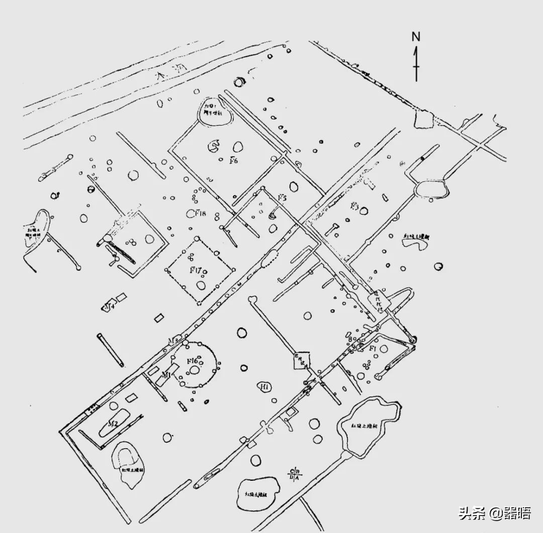 你知道古代是怎样确定方向的吗？