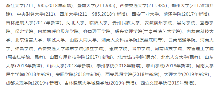 最新！2020年招收书法专业院校名录一览，有你想去的吗？