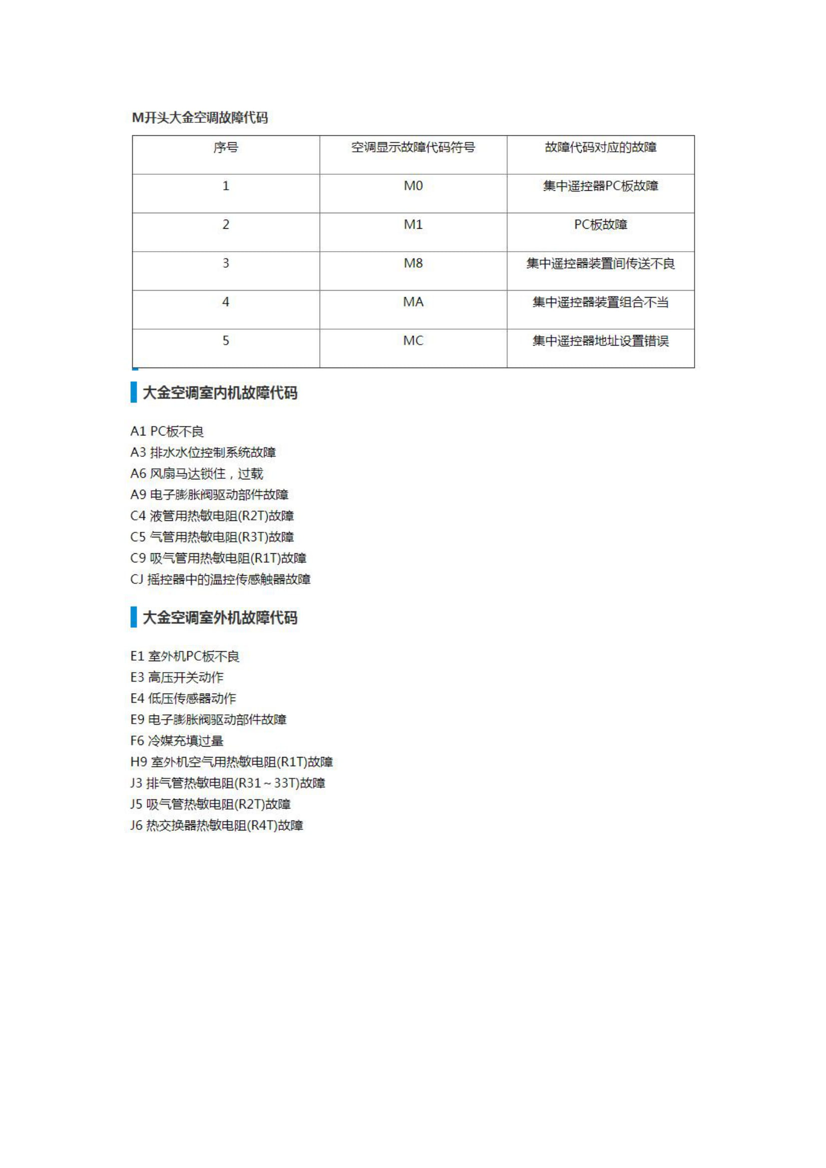 大金空调全套故障代码大全