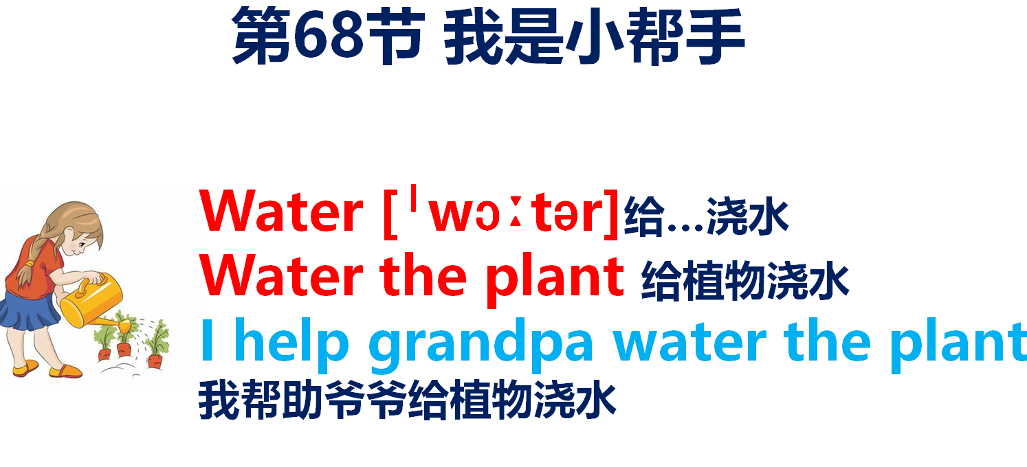 少儿英语单词汇总，4大类32个单词，孩子熟悉学的快