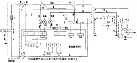 微波炉原理和维修(含电路图)