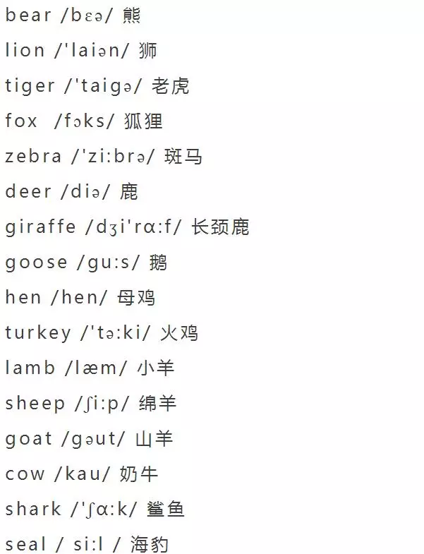 小学英语单词分类大全（附音标）