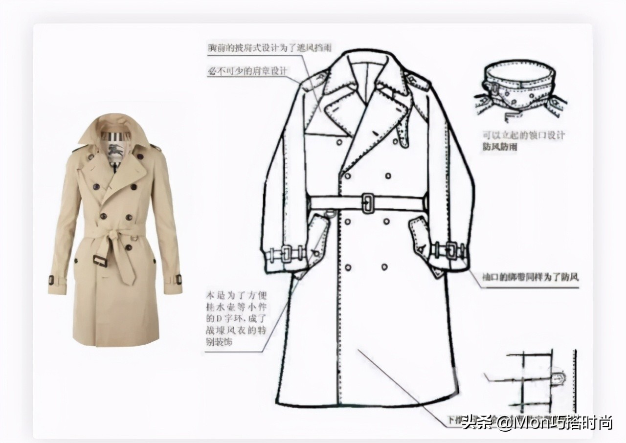 风衣搭裙子还是裤子(风衣搭配裤子还是裙子)