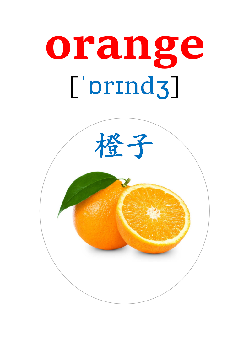 20多种水果的英语单词!apple,orange,pear