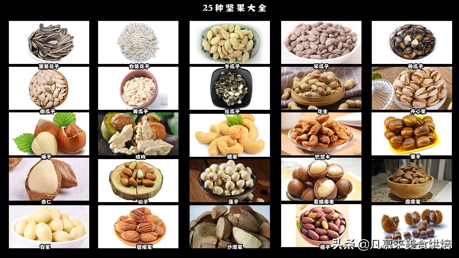 坚果热量排行榜：常见坚果类食品热量对比一览