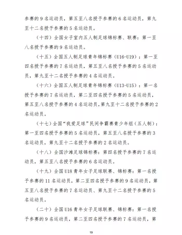 足球比赛分为什么组别(踢球的孩子，参加这些足球比赛可申请国家一级、二级运动员证书)