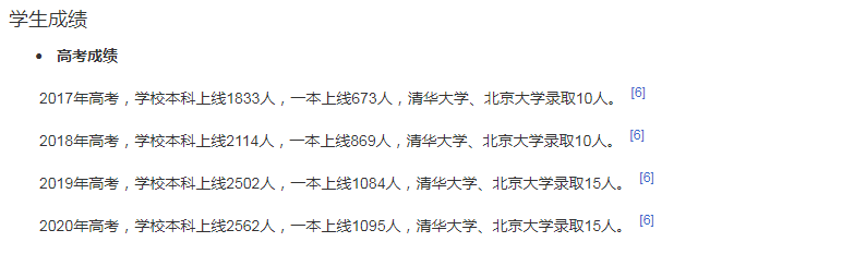 四川一所“县级”高中，今年14名同学考入清北，教学实力不容小觑
