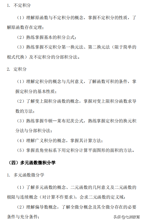 成都信息工程大学“专升本”考试《高等数学（经管类）》大纲