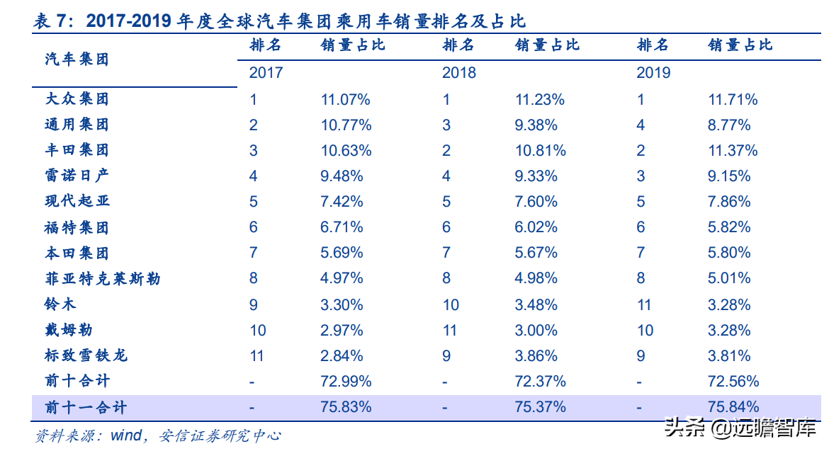 泰祥股份：深耕汽车主轴承盖，大众集团A级零部件供应商