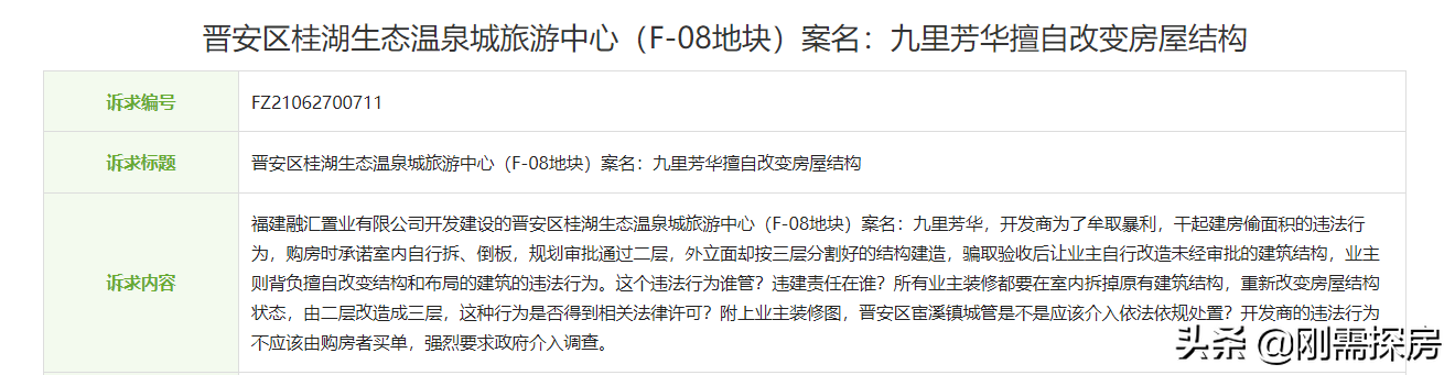 福州楼市乱象：近百万买张纸、近200户违建、10亿写字楼法拍