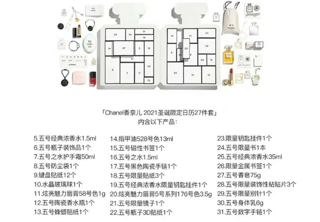 6000块的香奈儿圣诞礼盒拆出一堆“破烂”，谁哭了？