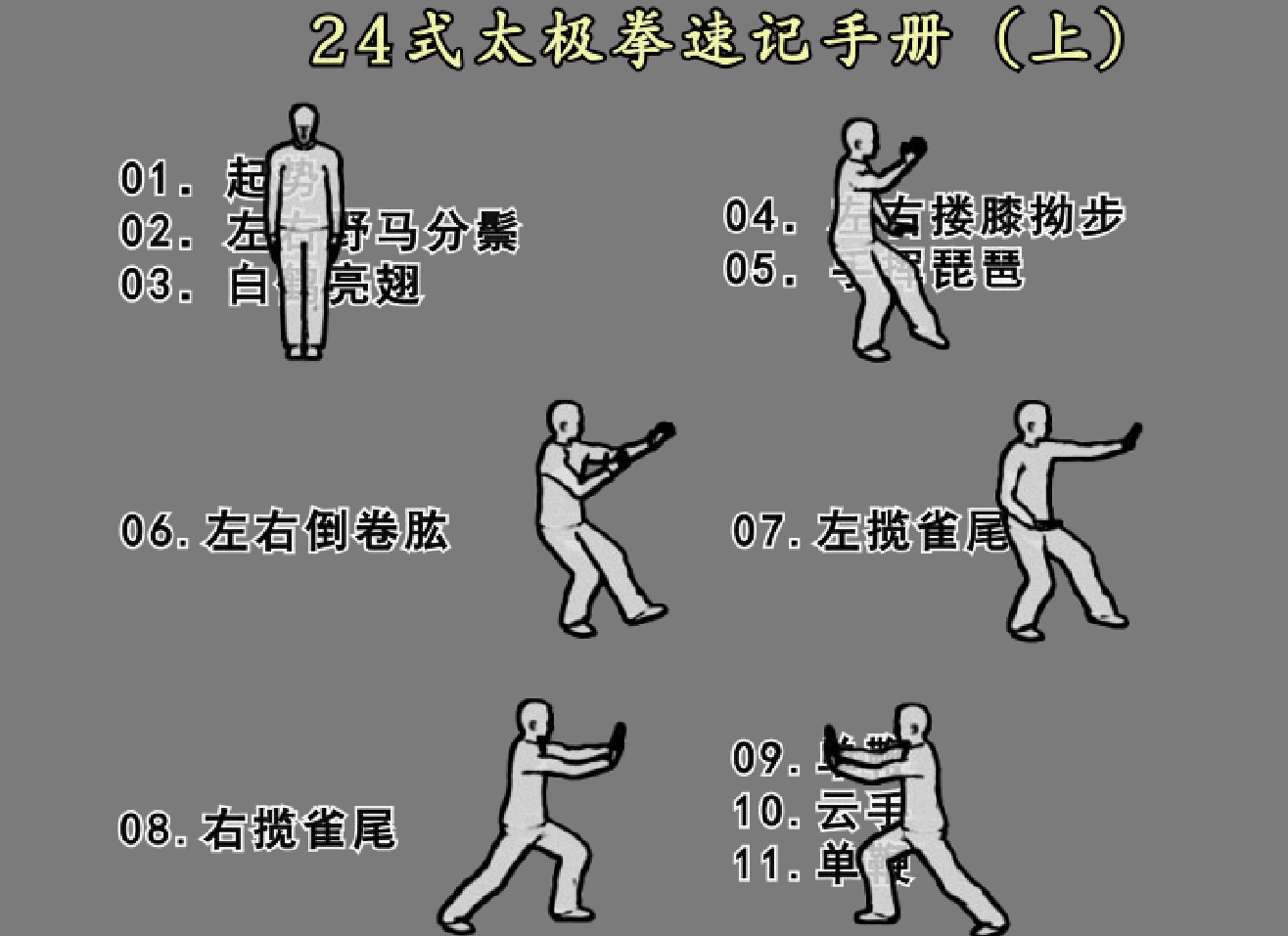 习练24式太极拳的七大好处，附动画（gif图）演示，收藏学习！