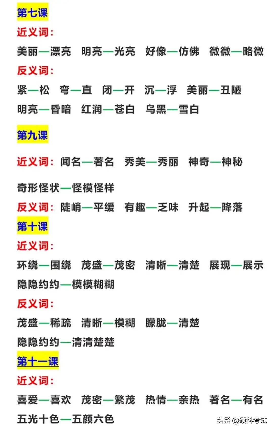 部编版二年级语文上册：1–8单元近反义词、古诗词、名言警句大全