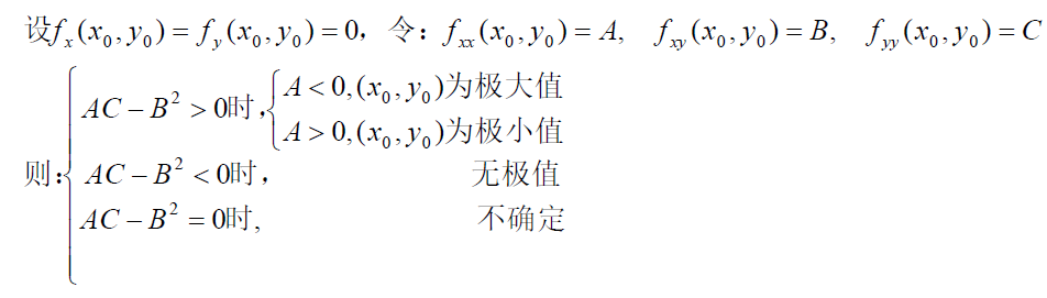 高等数学公式记不住那是因为你不经常用，收藏本帖记一辈子！
