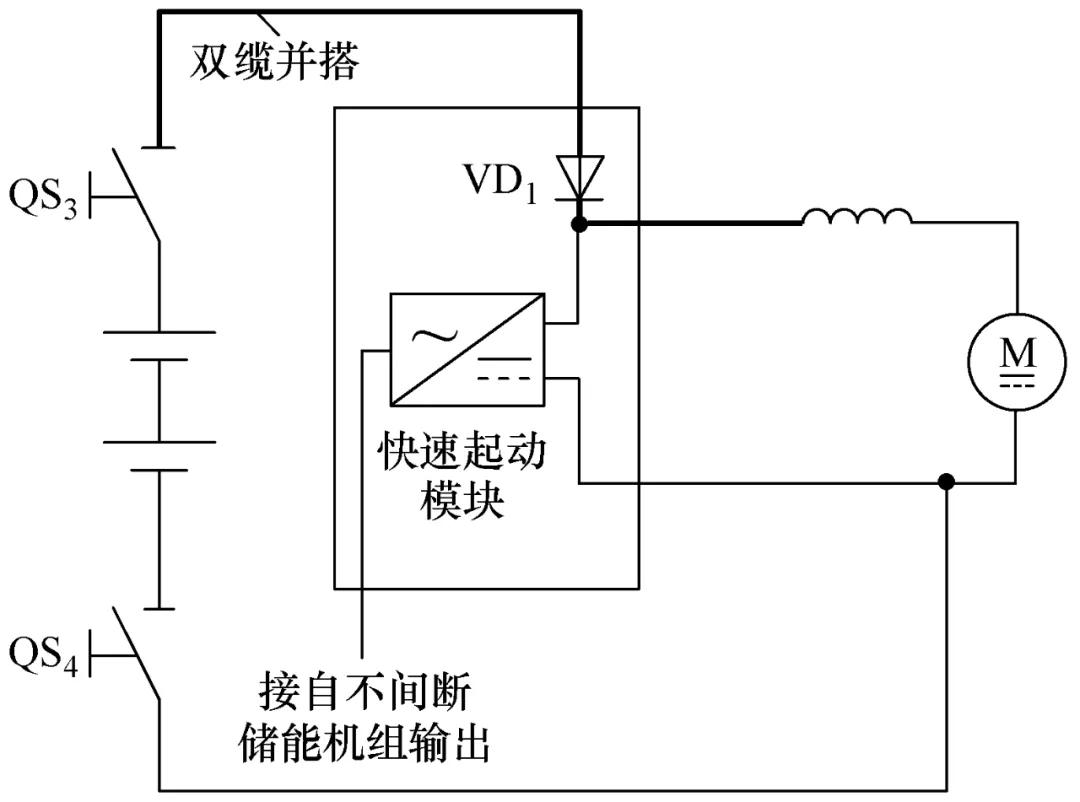 柴油应急发电车低温起动失效分析及改进方法