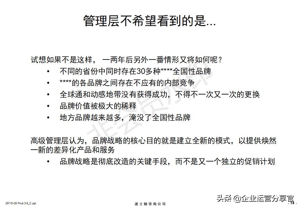 价值百万的波士顿咨询报告：某通讯集团品牌战略咨询案例